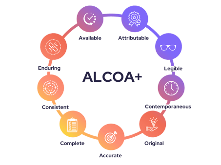 Alcoa+