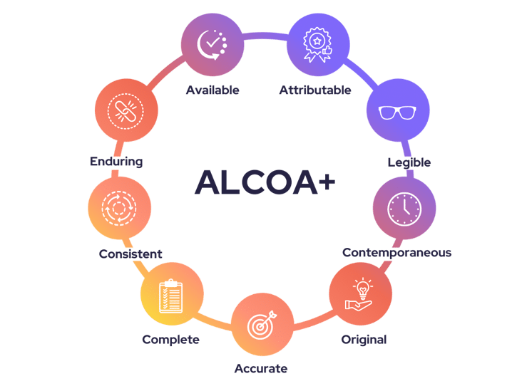 Alcoa+